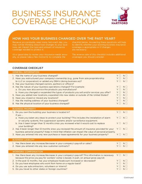 Image result for Commercial Insurance Coverage Checklist