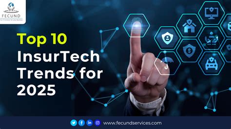 Image result for Insurtech Trends