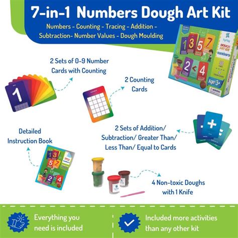 PepPlay Dough Art Kit | Buy Online at Toycra