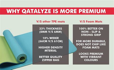 Qatalyze Extra Thick 8mm TPE Yoga mat with Cover Bag and Strap, Extra ...