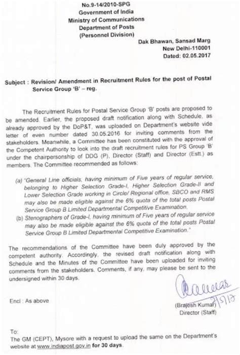 SUGGESTION INVITING REGARDING REVISION / AMENDMENT IN RRs FOR THE POST ...