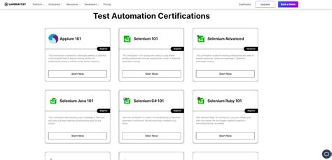 Image result for Software Testing Certifications