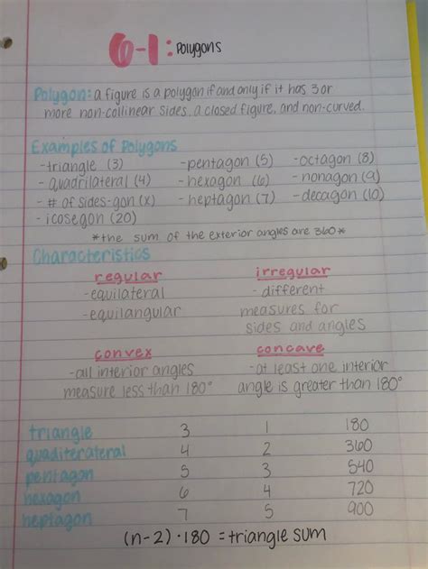 Image result for Organized Math Notes