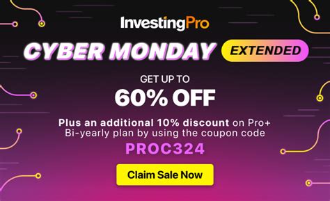 Adani Energy had a Good Run up in the Last Few Days. Is it Overvalued ...