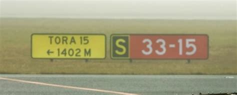 TORA Proposal – Articles – Wingframe