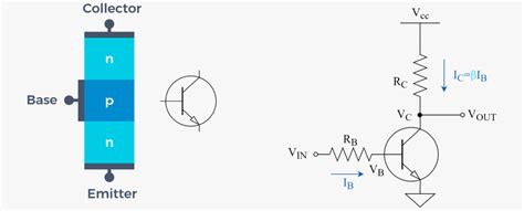 5G射频PA的Load-line与Load-pull-电子工程专辑