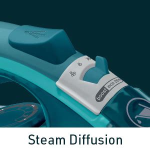 Buy Tefal Eco Master 1800 Watts Non Stick Steam Iron | Lightweight ...