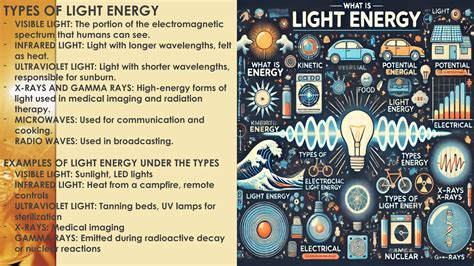 Light Energy: infrastructure of light transmission | PPTX