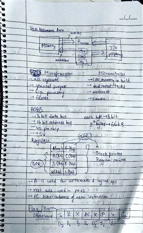 MPMC - Comprehensive Class Notes on Microprocessors & Microcontrollers ...