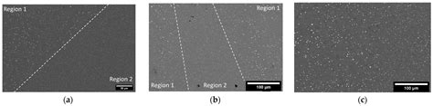 Heat Treatments for Minimization of Residual Stresses and Maximization ...