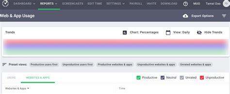 Image result for Time Doctor Features