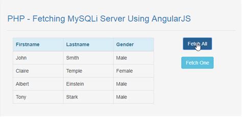 Web API in AngularJS with Using MySQL 的图像结果