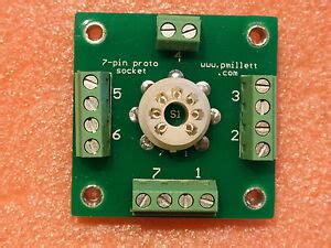 pmillett | eBay Stores