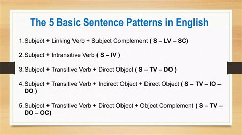 5 Basic Sentence Patterns 的图像结果