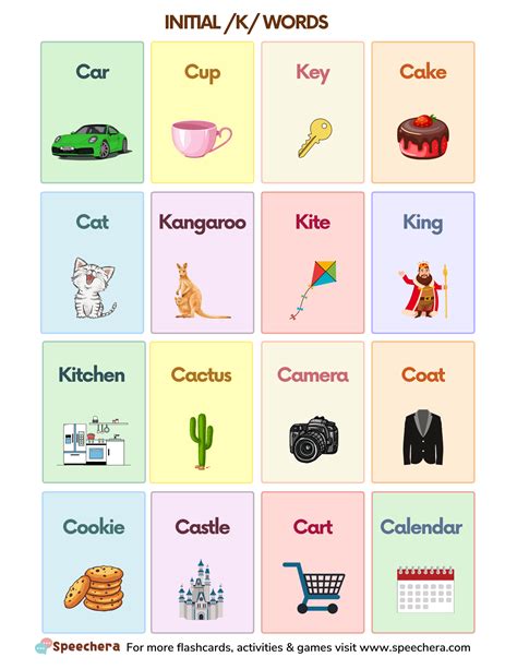 List Of K Words Speech Therapy at Stephanie Felder blog