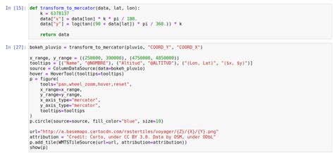 Image result for Python Interactive Library Map