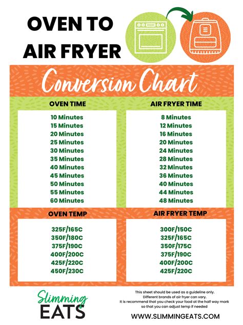Cheat Sheet Printable Air Fryer Cooking Chart - Free Math Worksheet ...