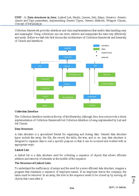 UNIT 1: BDA Notes on Java Data Structures - Linked Lists, Stacks, and ...