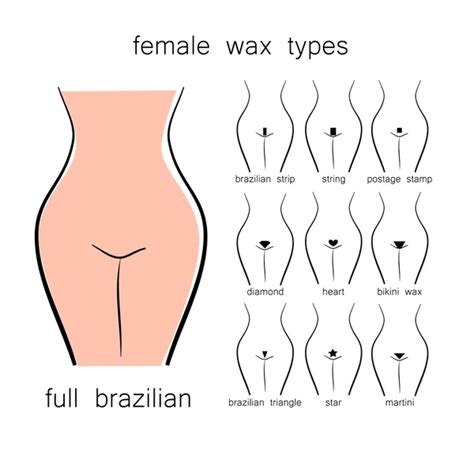 Image result for Bikini Waxing Tutorial