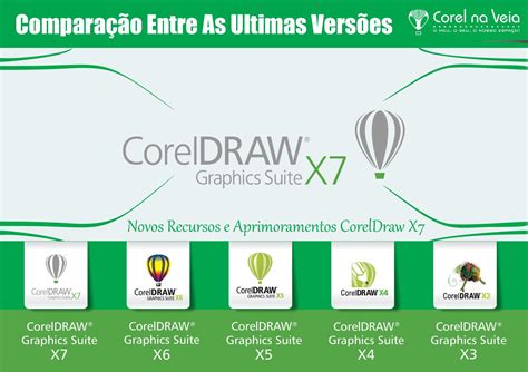 [9] كورس CorelDRAWX7 : أداة الرسم ثلاثي الابعاد | Extrude