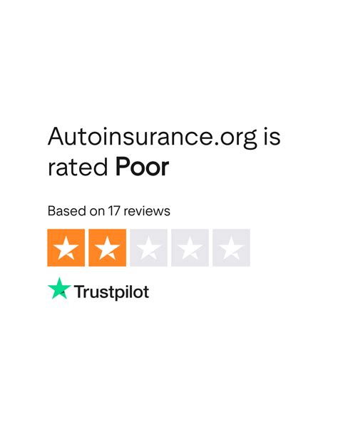 Image result for Innovation Auto Insurance Reviews