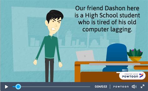 Computer Commercial 的图像结果