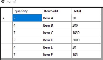 Image result for Bind GridViewColumn Programmatically C#
