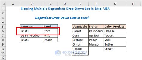 Image result for Visual Basic Drop Down Box List