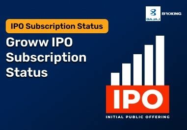 Groww IPO Subscription Status: Retail Booked 9.30x, Overall 17.57x ...