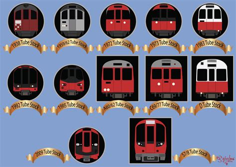 Know your Tube Lines by their Faces | London underground, Tube train ...