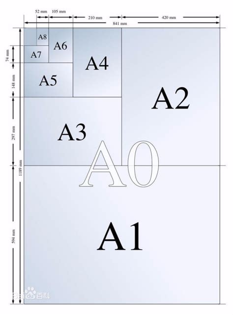 a5纸多大对比,b5纸和a5纸大小对比,b5纸对比(第7页)_大山谷图库