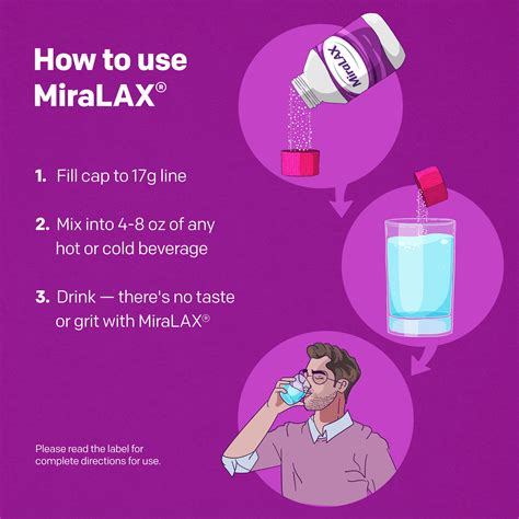 When Is Best Time To Take Miralax