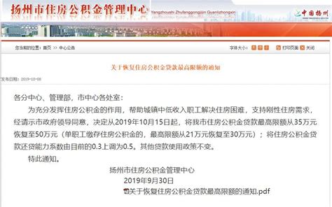 买房必看！2023扬州最新楼市政策，贷款利率、公积金…_购房_住房_市场
