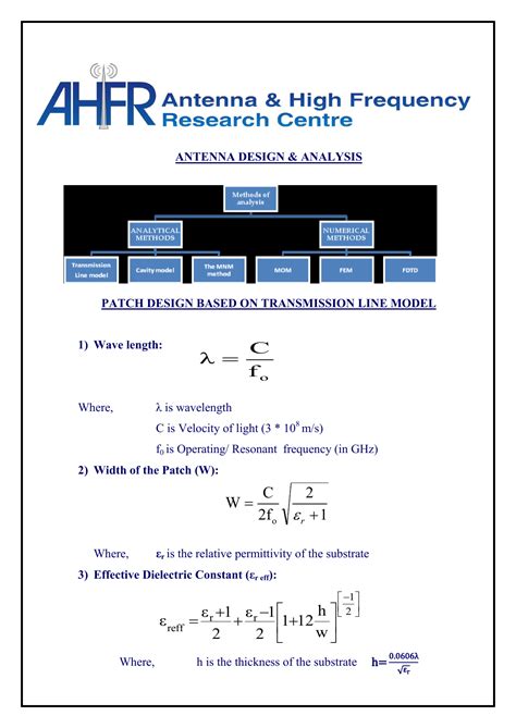 Antenna Design Tutorial 的图像结果