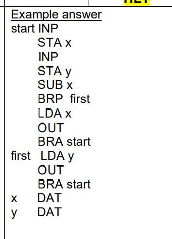OCR Computer Science Section 6 的图像结果