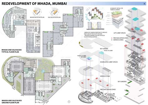 Internship Work | CEPT - Portfolio