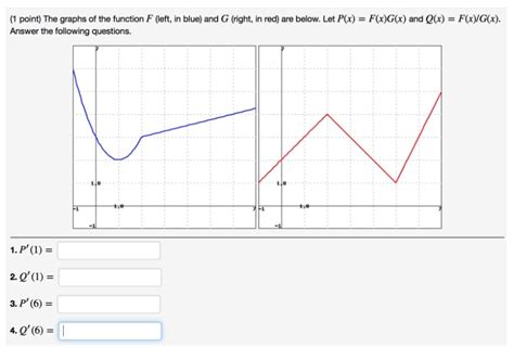 Image result for Calculus Homework Help