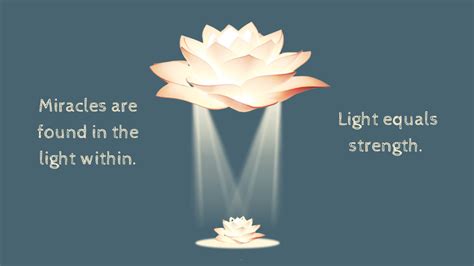 Image result for Course In Miracles Lesson 1