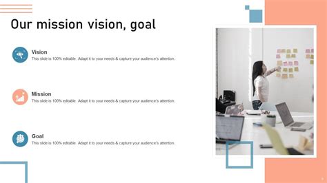 Business Model Ppt Design 的图像结果