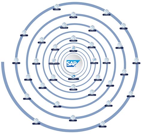 Data Misuse Regulation Map 的图像结果
