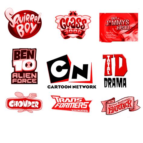 Image result for Cartoon Network Yes