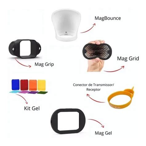 Image result for Mag Mod Difusor