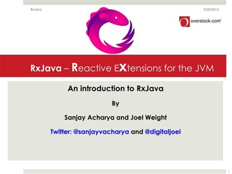 Image result for RxJava Example