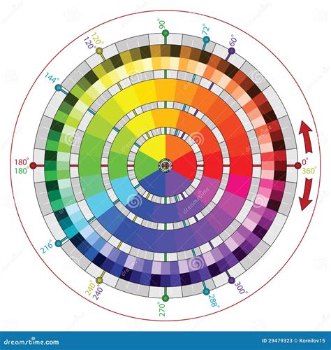 Image result for Free Printable Color Wheel Complementary
