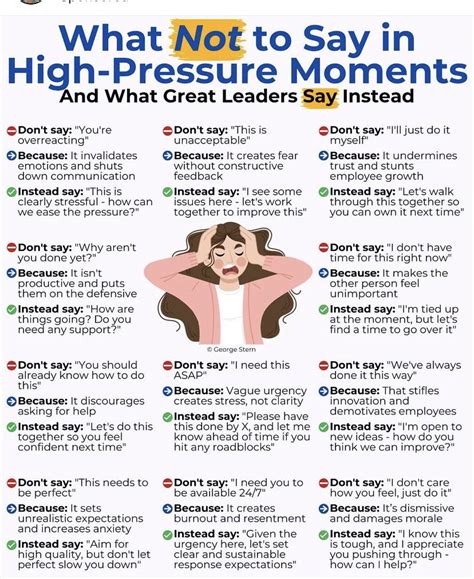 Image result for Examples Smart Goal Setting Worksheet