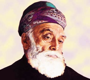 Jamsetji Nusserwanji Tata – GKToday