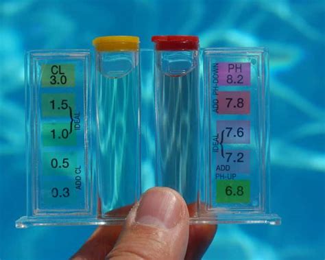 Image result for Testing Pool Water Chemistry