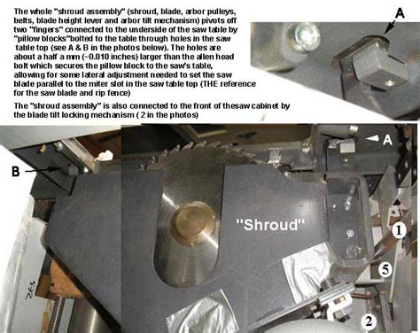 Image result for Iterative Alignment Blade