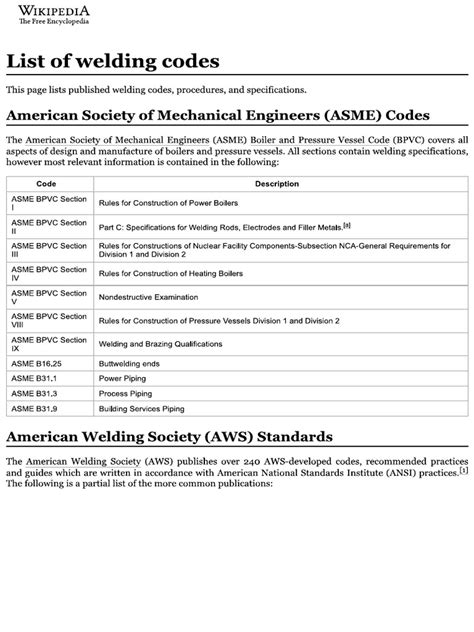 List of Welding Codes | PDF