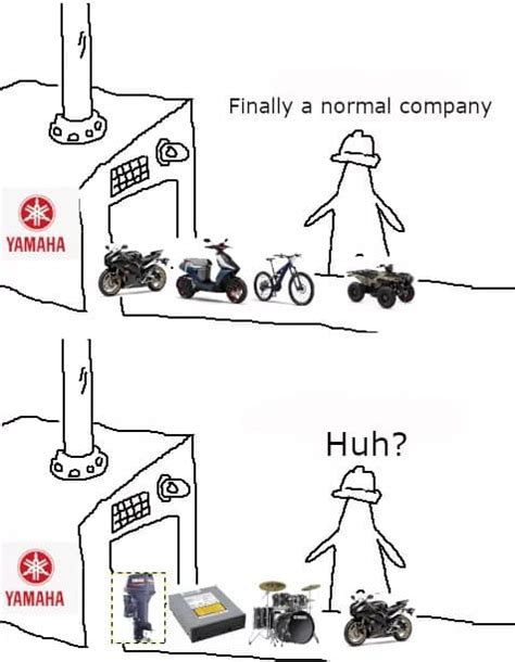 Image result for Abstract Factory Java Meme